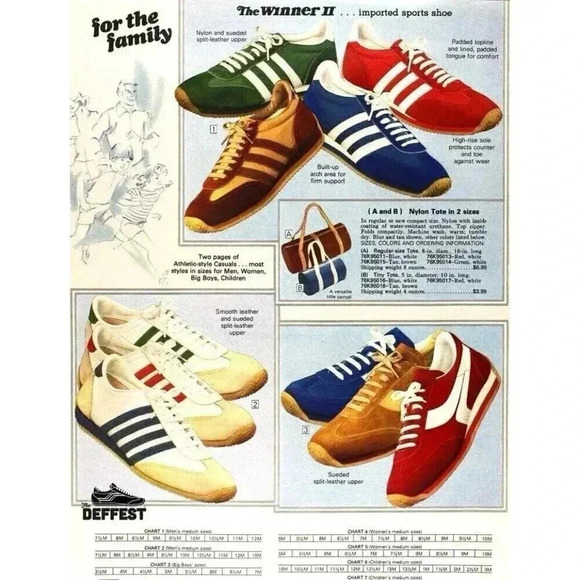 Sears The Winner II Pink 80s Shoes Vintage Sneakers Womens Size 7 New - Picture 12 of 14